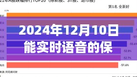 未来科技体验，2024年实时语音交互保皇游戏探索