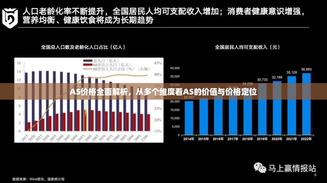 AS价格全面解析，从多个维度看AS的价值与价格定位