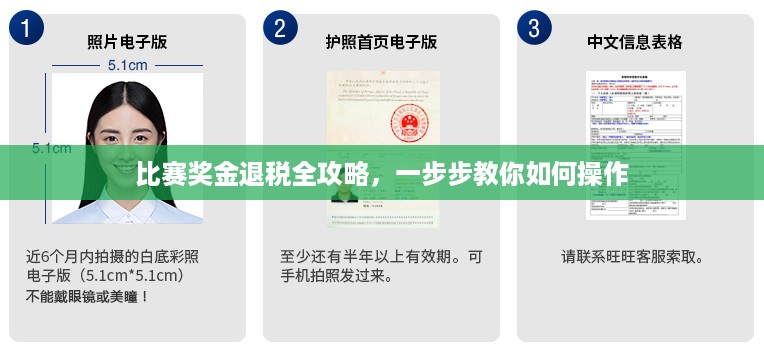 比赛奖金退税全攻略，一步步教你如何操作