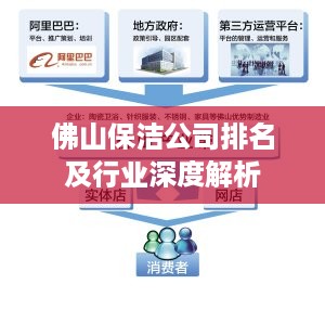 佛山保洁公司排名及行业深度解析