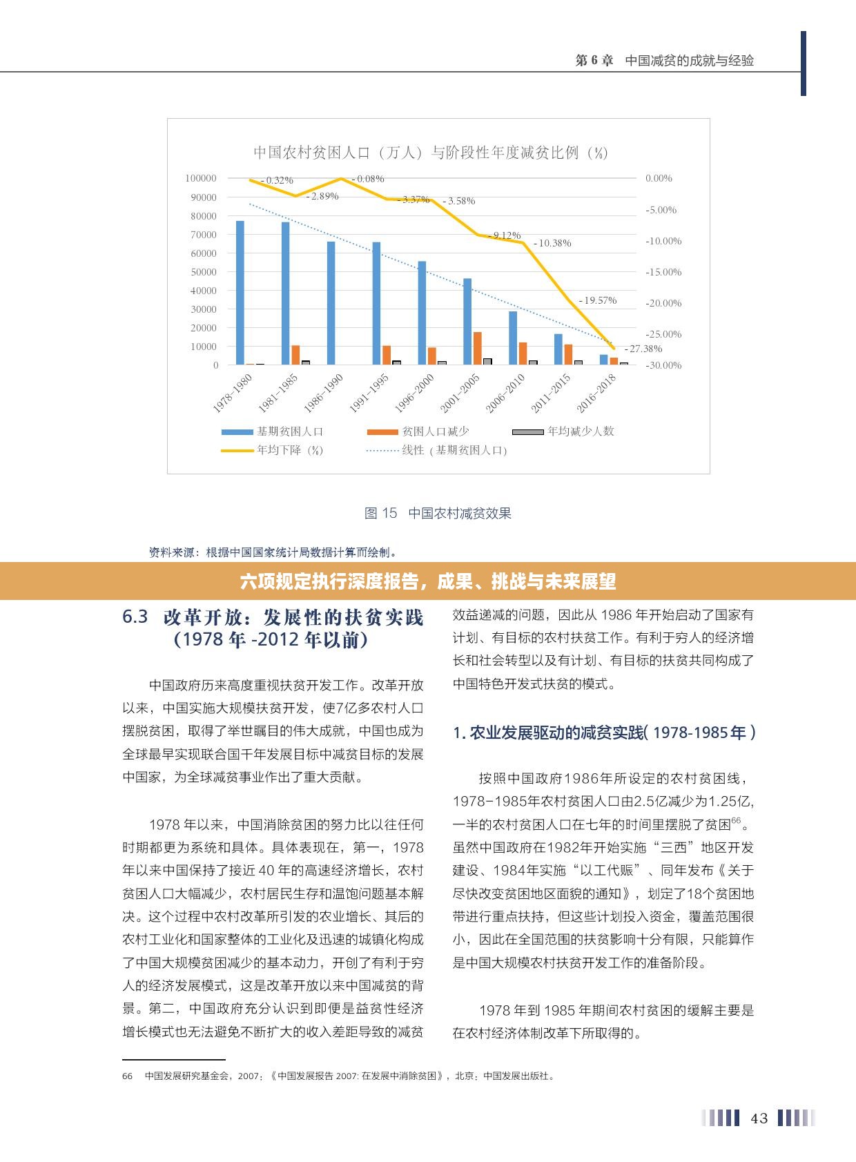 六项规定执行深度报告，成果、挑战与未来展望