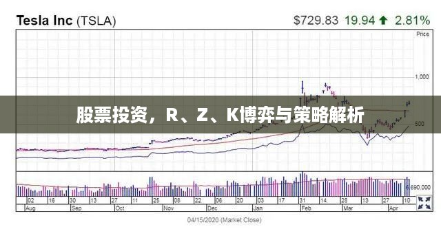 股票投资，R、Z、K博弈与策略解析