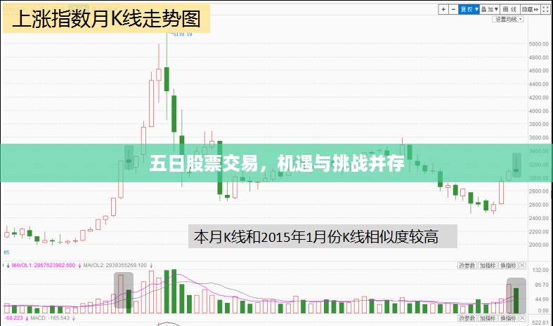 五日股票交易，机遇与挑战并存