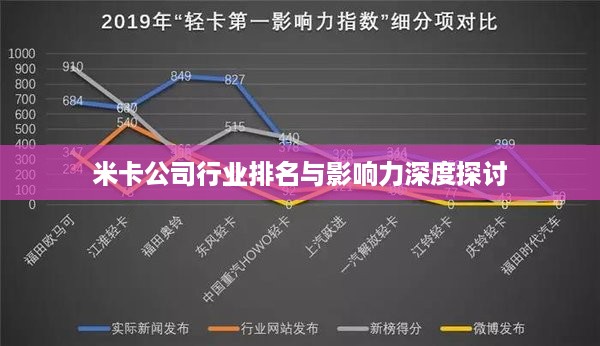 米卡公司行业排名与影响力深度探讨