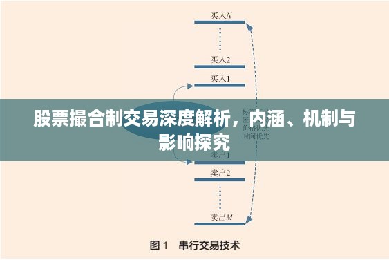 股票撮合制交易深度解析，内涵、机制与影响探究