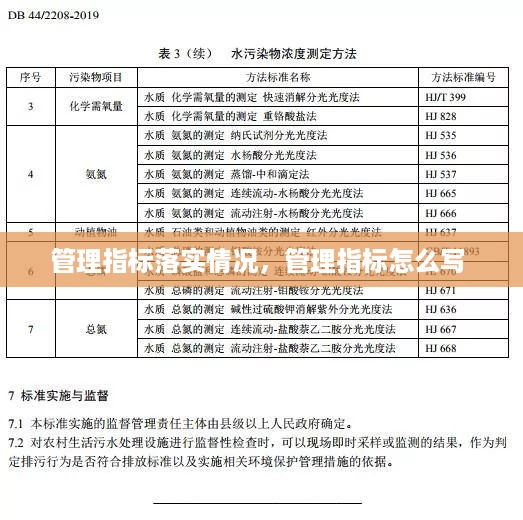 管理指标落实情况，管理指标怎么写 