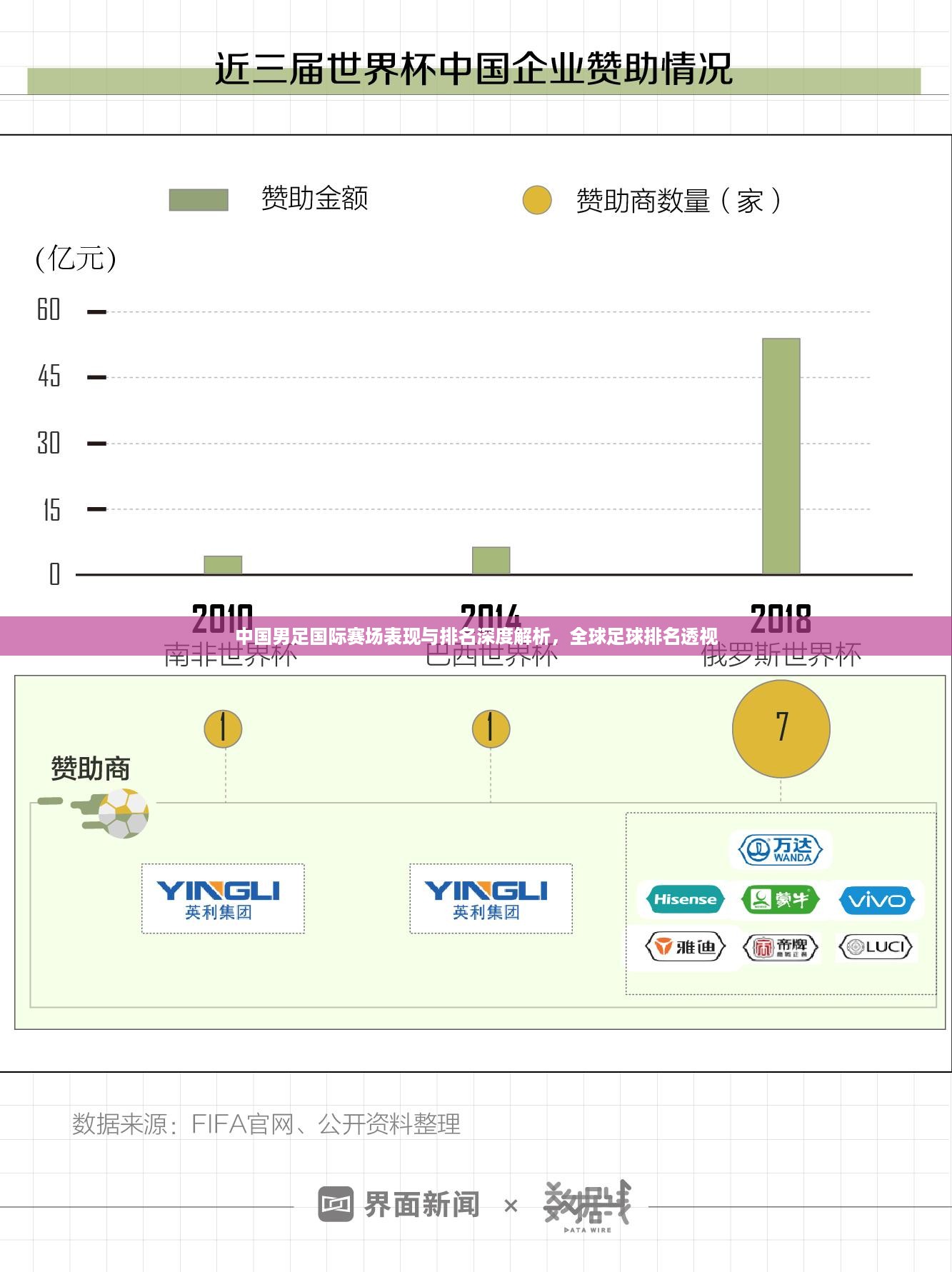 中国男足国际赛场表现与排名深度解析，全球足球排名透视