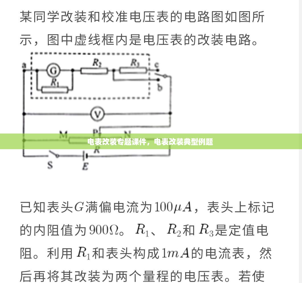 电表改装专题课件，电表改装典型例题 